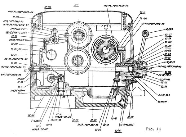 Передня бабка (коробка швидкостей шпинделя) токарно-гвинторізного верстата 1К62